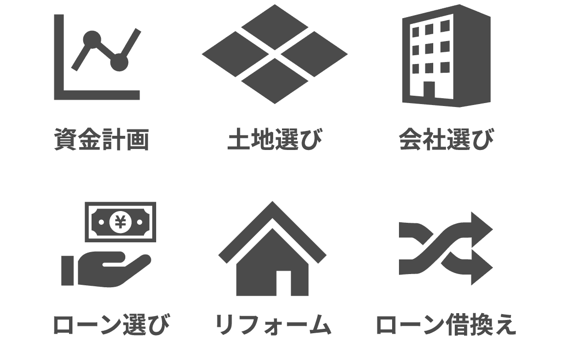 資金計画、土地選び、会社選び、ローン選び、リフォーム、ローン借換え