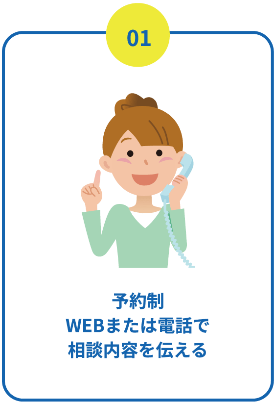 1.予約制でWEBまたは電話で相談内容を伝える