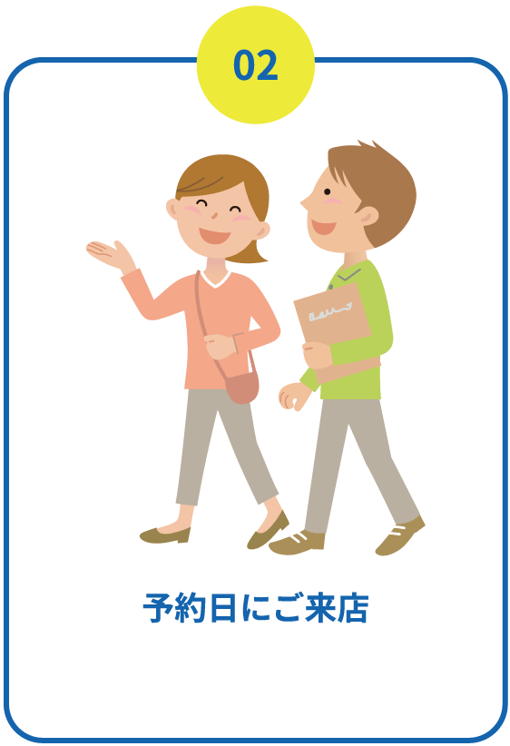 2.予約日にご来店